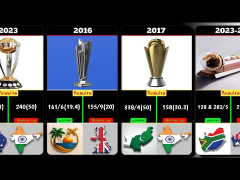 1. Où trouver les résultats officiels des tournois SpinFormula