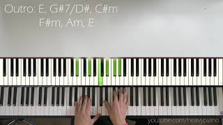 Bright Eyes - First Day of My Life Piano Tutorial