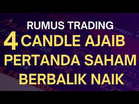 Strategi Candlestick Reversal: Cara Tahu Harga Akan Berbalik Arah! Analisa Teknikal Trading Saham