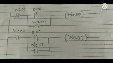 Ladder ปิด เปิด ไฟด้วย plc omron