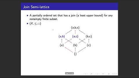 Byzantine Lattice Agreement in Synchronous Message Passing Systems