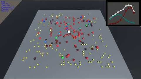 Predator Prey Simulation Final