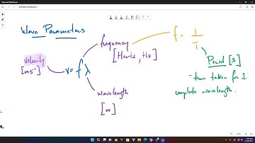 CSEC Waves and Optics: Part 1
