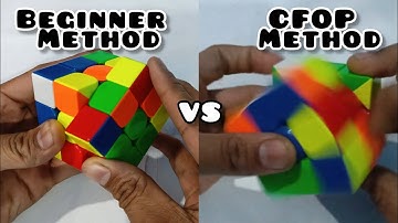 Beginner Method VS CFOP Method Comparison...........