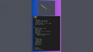 Num Clock Using HTML CSS #coding