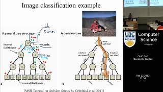 Machine learning   Decision trees