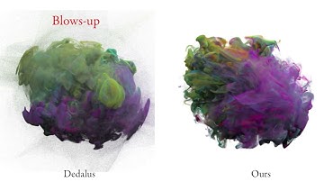 Spiral-Spectral Fluid Simulation