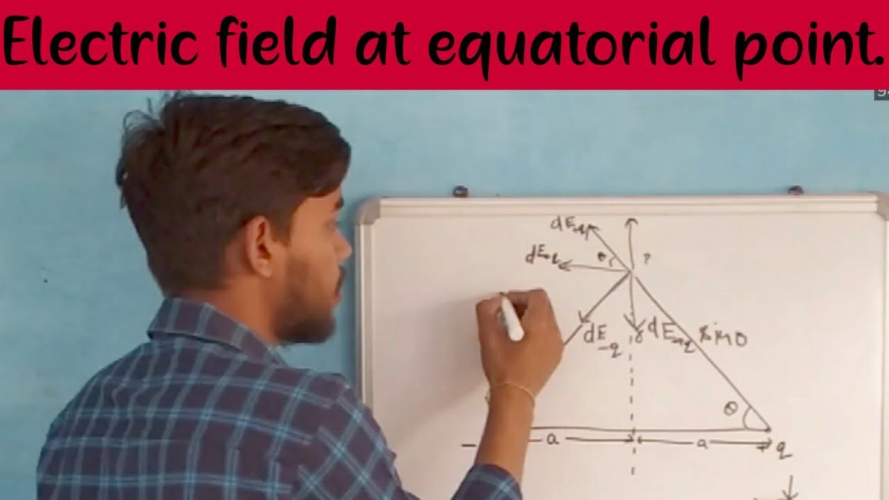 Electric Dipole, Electric Field at a point on Equatorial Plane of an ...