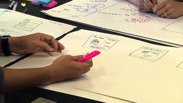 Step 5: Reflection - Intro to the Design of Everyday Things