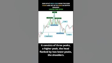 Head and shoulders pattern signals a trend reversal mexc #crypto rewards #freecrypto #trading #short