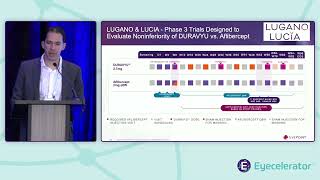 Eyecelerator Park City 2025 Retina Showcase Eyepoint, Inc