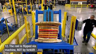 Famous Encore Wire's Cut and Parallel Reel Process Net Worth