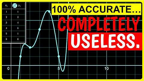 ULTIMATE™ Statistical Modeling.