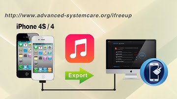 How to Export Music to Computer from iPhone 4S/4, Backup iPhone 4 Songs to PC
