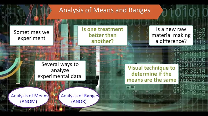 Analysis of Means and Ranges