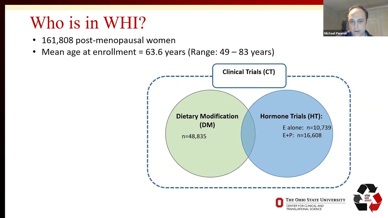 Secondary Data Analysis (SDA) Seminar Series - Women's Health Initiative