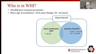 Secondary Data Analysis (SDA) Seminar Series - Women's Health Initiative