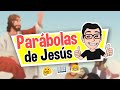 TEST BÍBLICO SOBRE LAS PARÁBOLAS DE JESÚS | ¿CUÁNTO SABES DE LA BIBLIA?