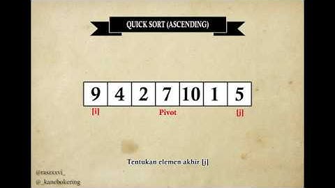 Quick Sort (Bahasa Indonesia)