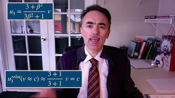 INTRODUCTION TO SPECIAL RELATIVITY. Lesson 21: Addition of velocities (ii).