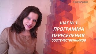 Гос программа видео №1 Определяем территорию вселения