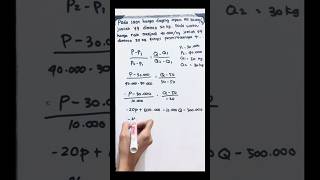 Demand Function Practice Problem: Chicken Price | Grade 10 High School Economics (Quick & Easy!)