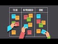 Jira Like Task Board Using JavaScript