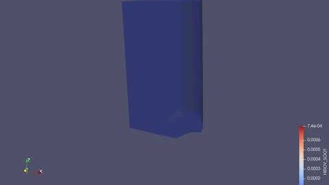 CAT 3410 engine - Soot emission  - Open -w piston