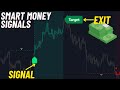 The best free signals with targets indicator