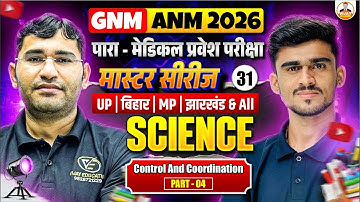 Science Control And Coordination Chapter MCQ Class | Science MCQs For All Exams | By Manor Sir