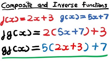 Composite and Inverse Functions - Functions and Graphs (Year 2) - Edexcel A Level Maths