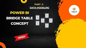 Bridge Table in Power BI Explained | Many-to-Many Relationships Solve | Complete Modeling Tutorial