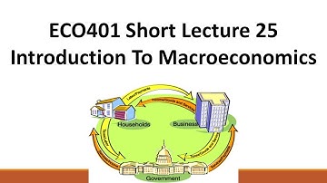 ECO401 Short Lecture 25-Introduction To Macroeconomics-VU Short Lectures