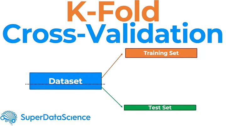 Master K-Fold Cross-Validation for Machine Learning