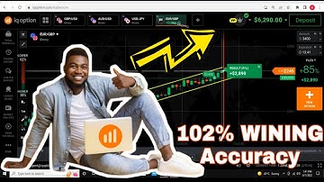 Analysis of iq option live account trading, Binary Options Trading: How to Make Money