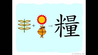 漢字的部首 : 糧