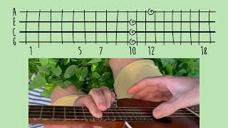 Shiloh Dynasty - Father Forgive Me Ukulele Tutorial