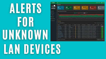 Pi.Alert of WatchYourLAN kan u waarschuwen voor onbekende apparaten die op uw wifi- of LAN-netwer...