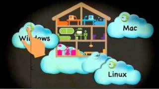 ASUS - Syncables Desktop Inside PC screenshot 2