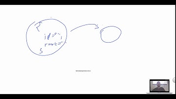 Spring Boot e Angular JS - Aula 01 Parte 03