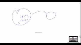 Spring Boot e Angular JS - Aula 01 Parte 03