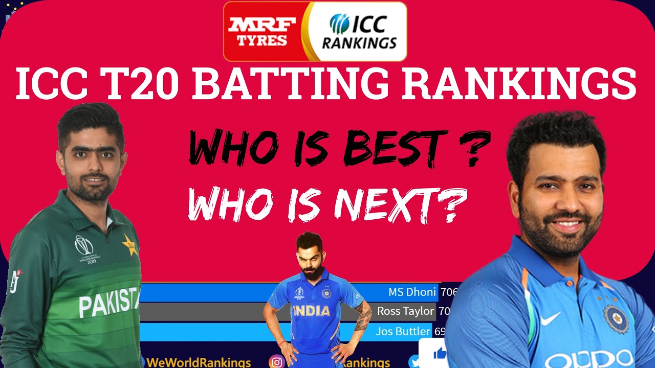 Get Icc T20 Batsman Ranking 2019 PNG