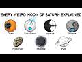 Every Weird Moon of Saturn Explained