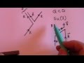 Particle Physics 5: Basic Introduction to Gauge Theory, Symmetry & Higgs