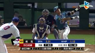 20130717 CPBL 猿 VS 犀牛 8上 希克單場7K Highlights
