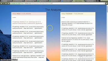 Tweet Analyzer