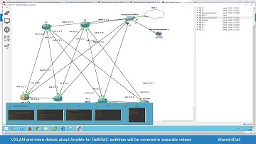 Fabric Design Center