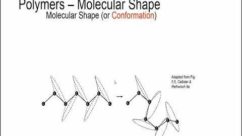 Session11-Structure and properties of materials MSE230-structure of polymers II