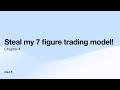 Chapter 4: How To Trade Using IFVG Strategy