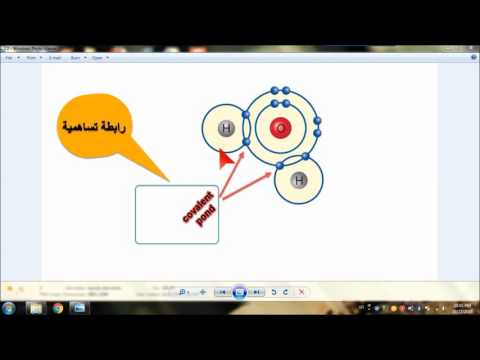 فيديو: كم عدد ذرات الأكسجين في الطباشير؟